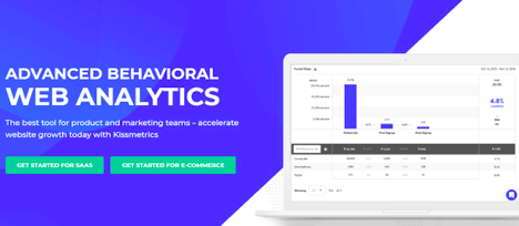 An image of Kissmetrics
