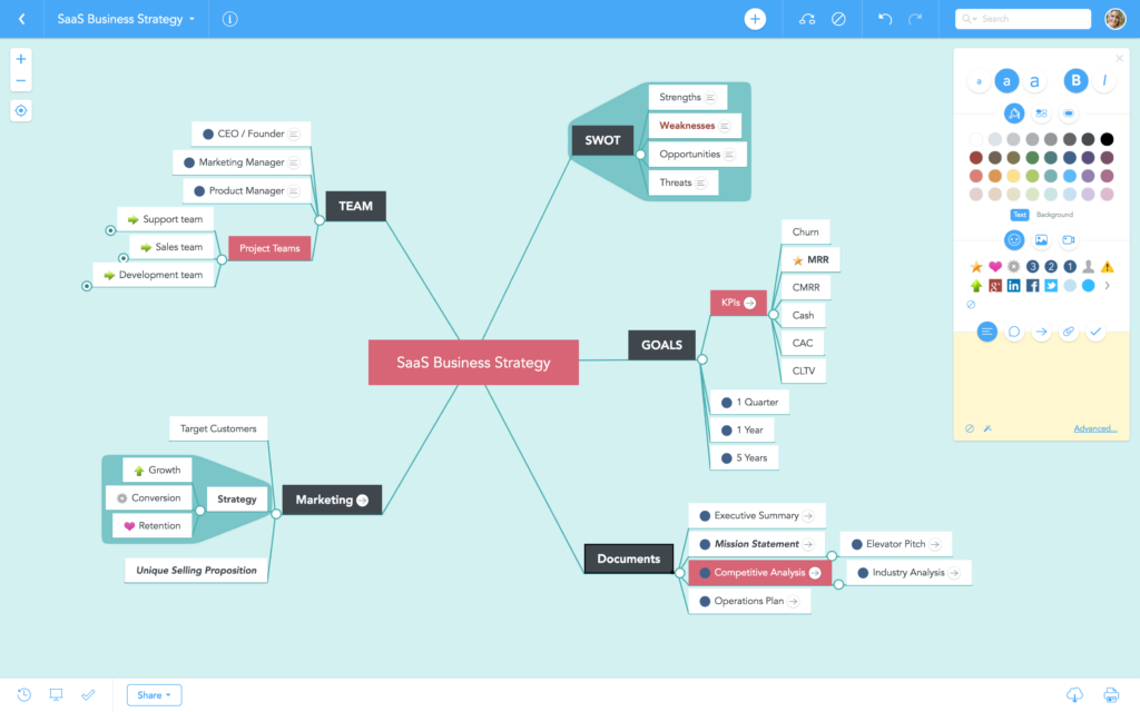 A MindMeister roadmap