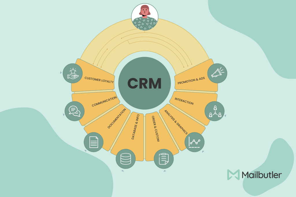 transforming Mailbutler into a CRM tool