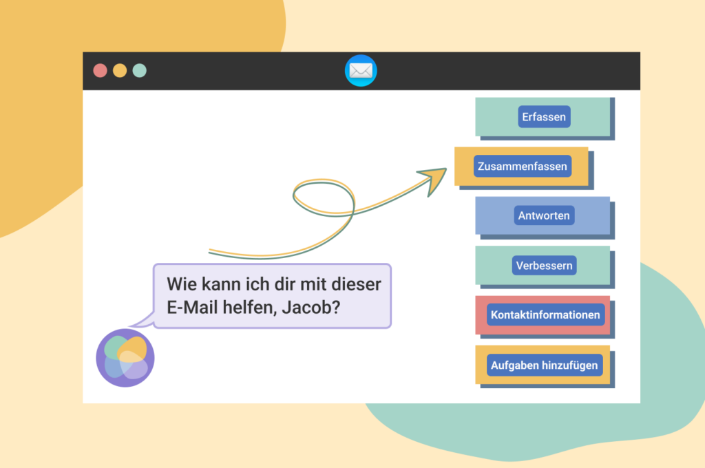 ChatGPT für Apple Mail
