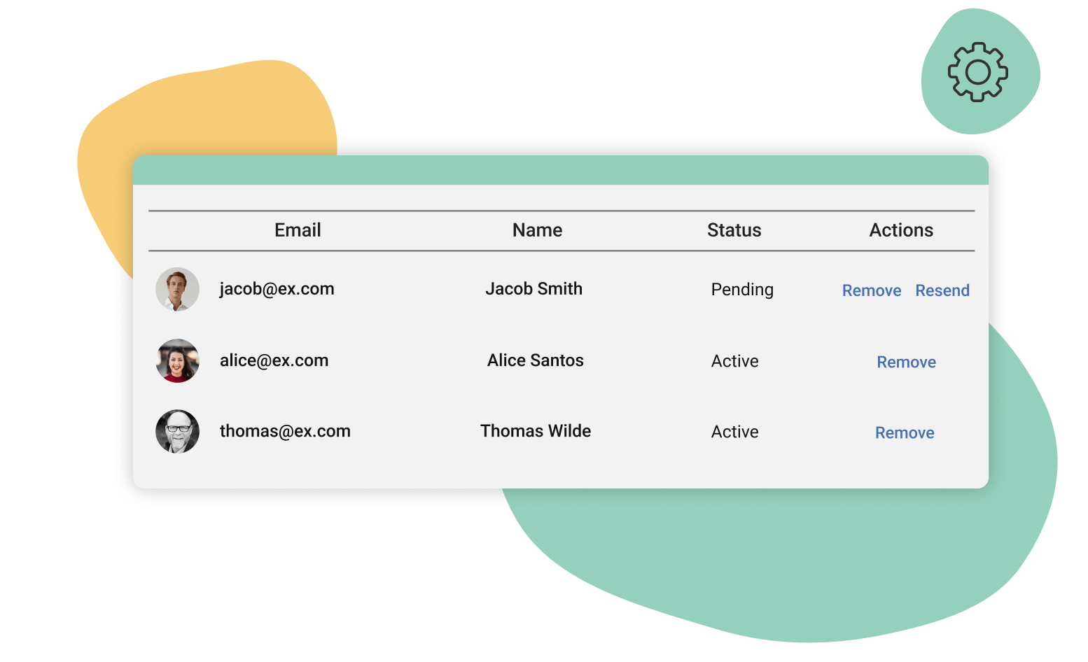 The Mailbutler Collaborators feature