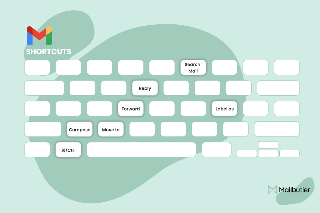 Gmail keyboard shortcuts
