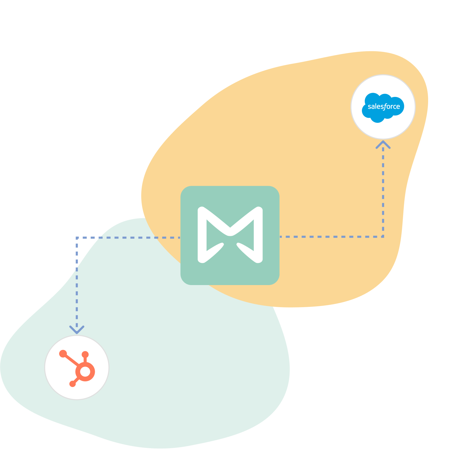 CRM integration for email tracking events