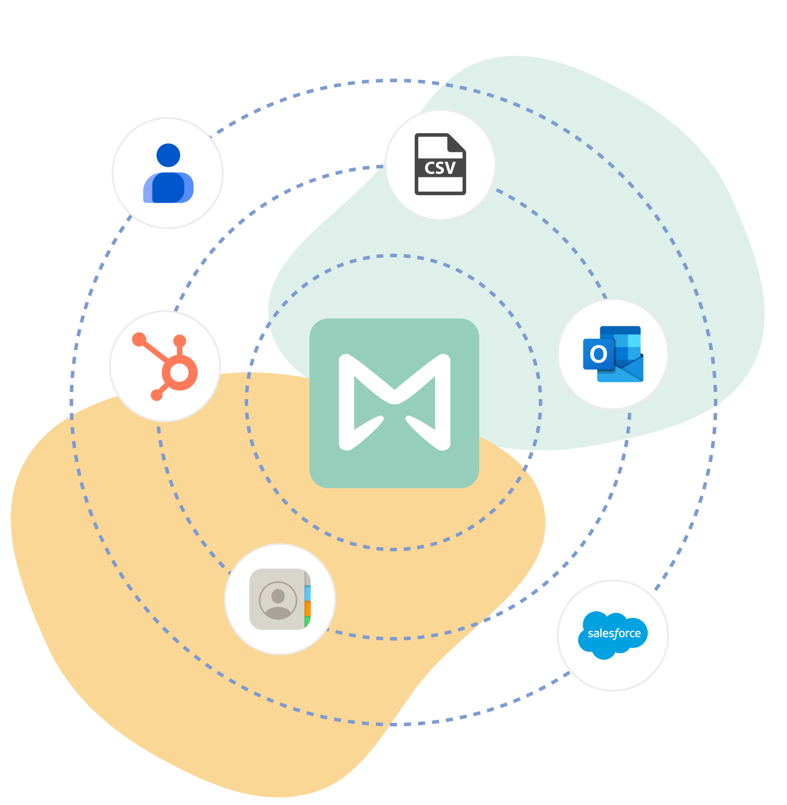 Mailbutler Mail Merge feature 2