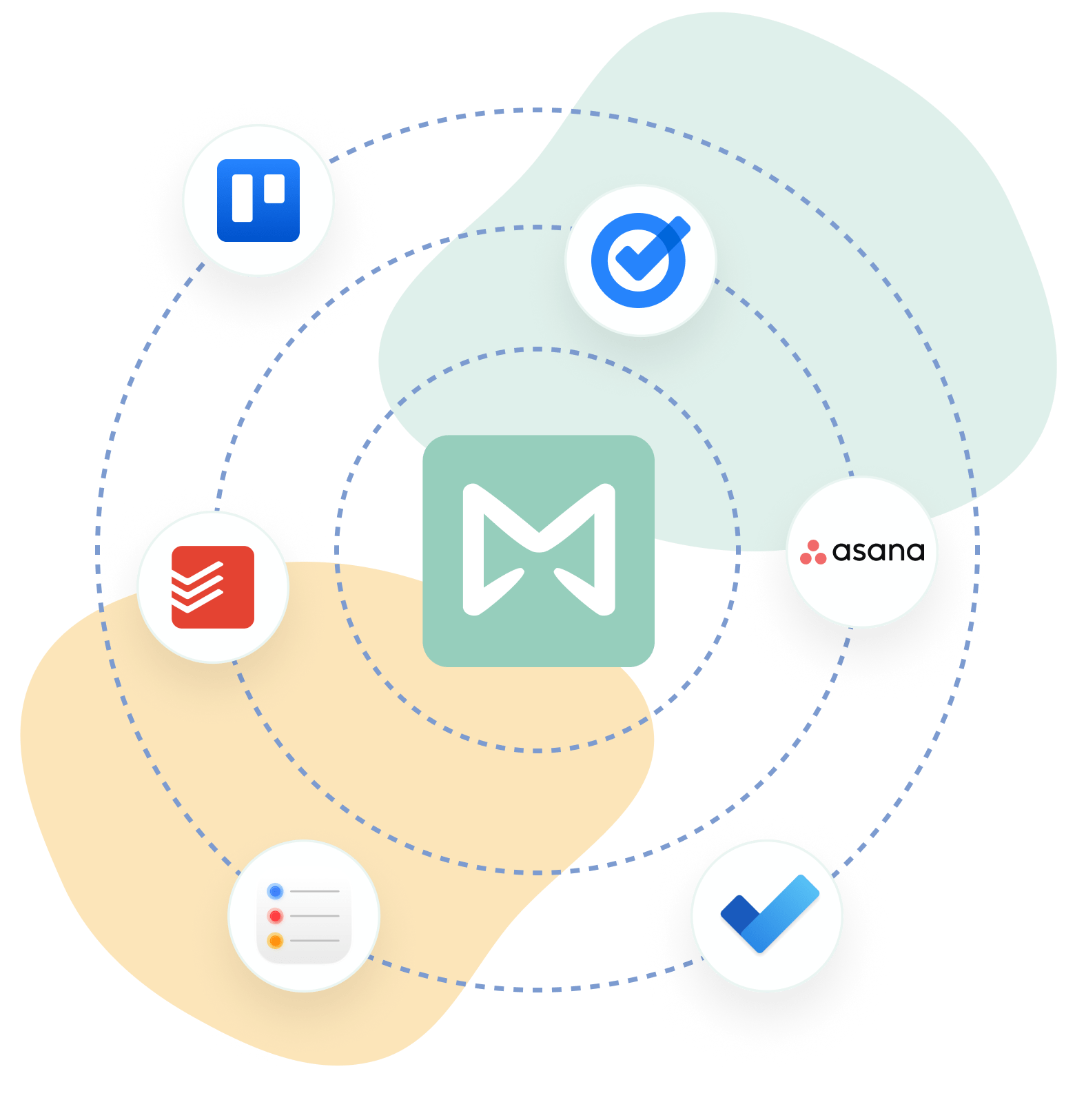 Sync your tasks and assigned emails with your favorite task manager