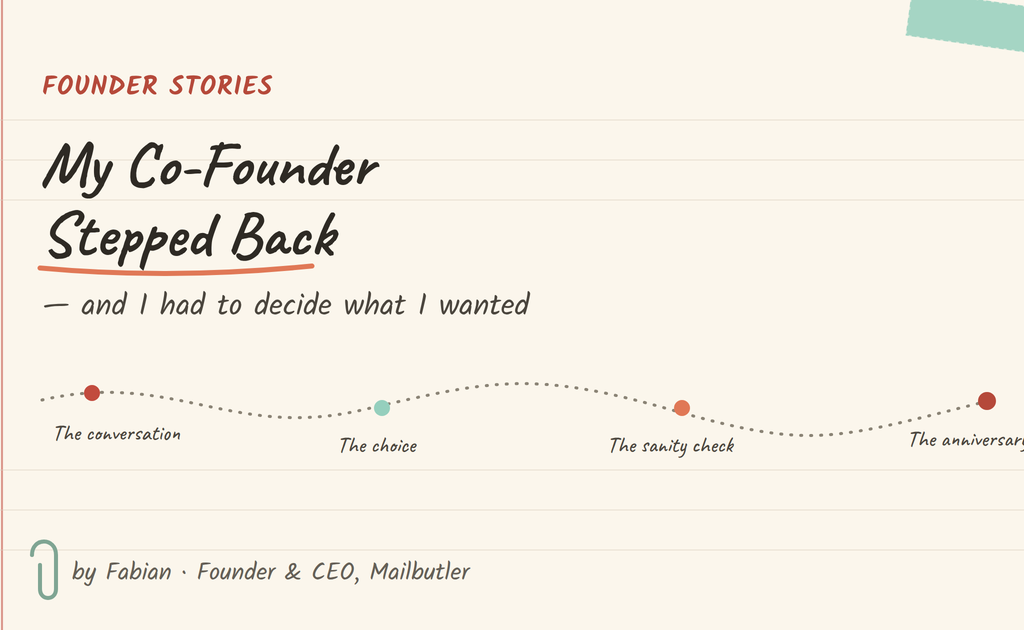 Hand-drawn Founder Stories illustration showing the co-founder exit timeline: the conversation, the choice, the sanity check, and the anniversary.